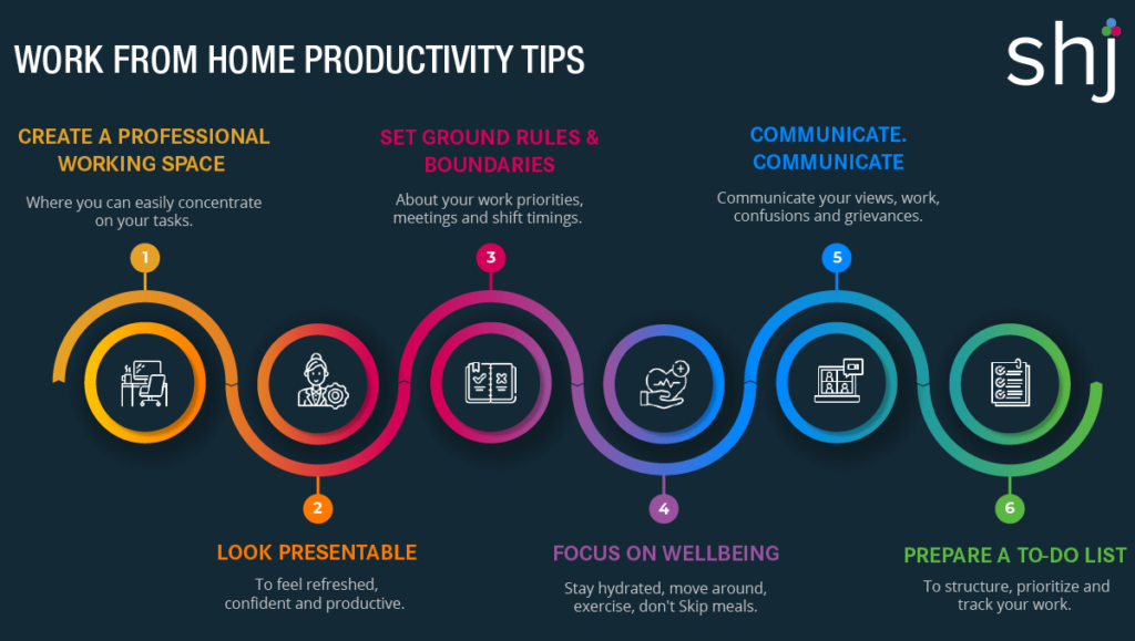 Work-From-Home-Productivity-Tips